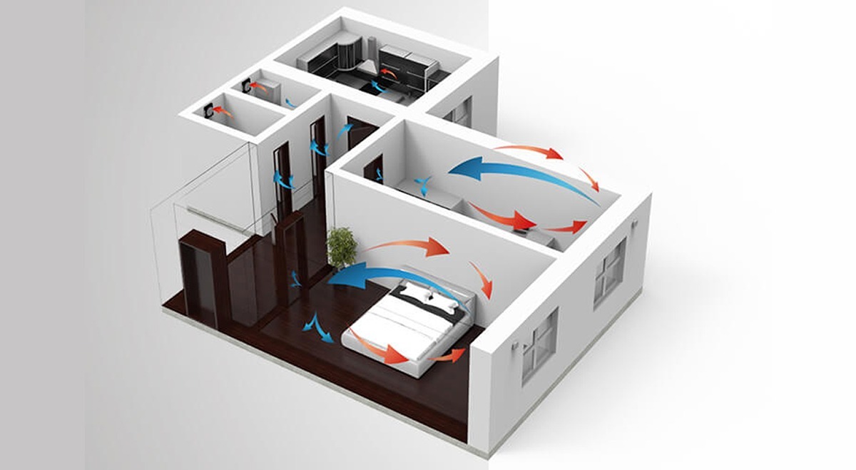 Pianta della casa con flusso d'aria Prana: estrazione, scambio termico, immissione